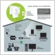Amplimax Link 4g Elsys Internet E Telefone Rural. - 